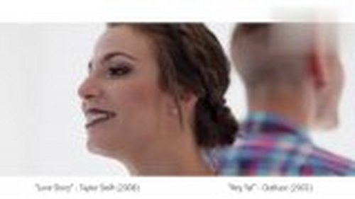 达人惊艳串烧欧美大热单，你听过几首？