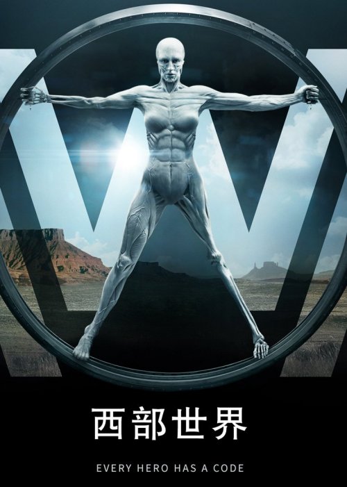 西部世界 第1部