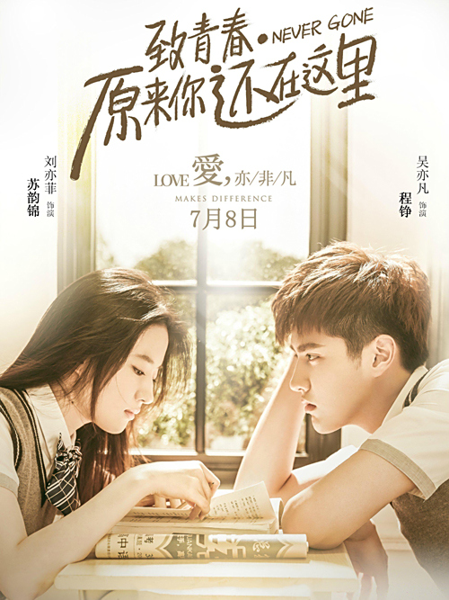 致青春2(原来你还在这里)