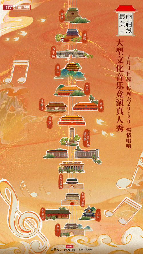 最美中轴线[2022]免费观看