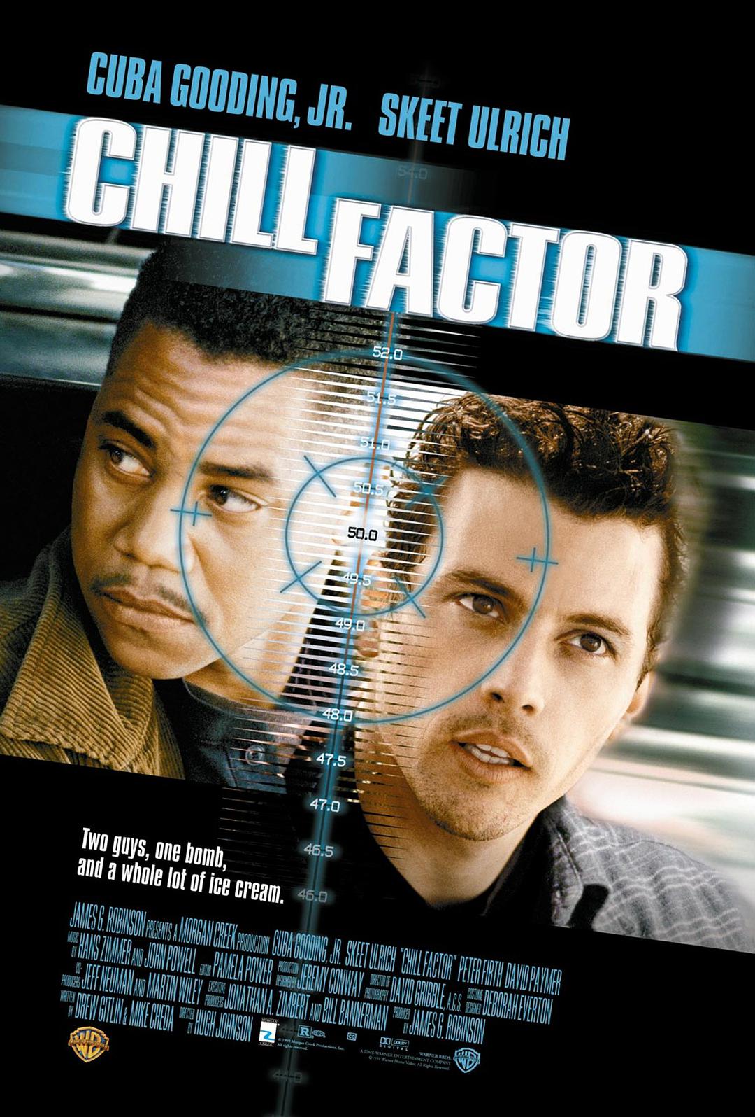 1999恐怖因素0导演:hugh johnson主演:小库珀·古丁斯基特·乌尔里奇
