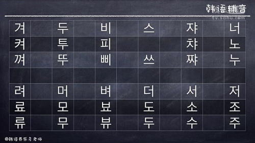 韩语零基础发音教学05节-养乐多老师