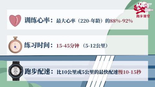 《跑步课堂》第十九集：跑步如何突破瓶颈？