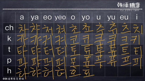 韩语零基础发音教学04节-养乐多老师